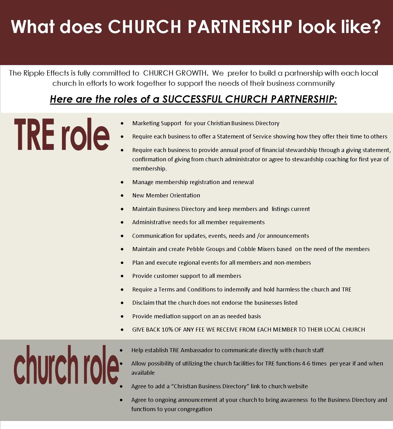 The Ripple Effects is fully committed to the ultimate goal of CHURCH GROWTH. Our business ministry prefers to build a partnership with each local church in efforts to work together to support the needs of their business community.